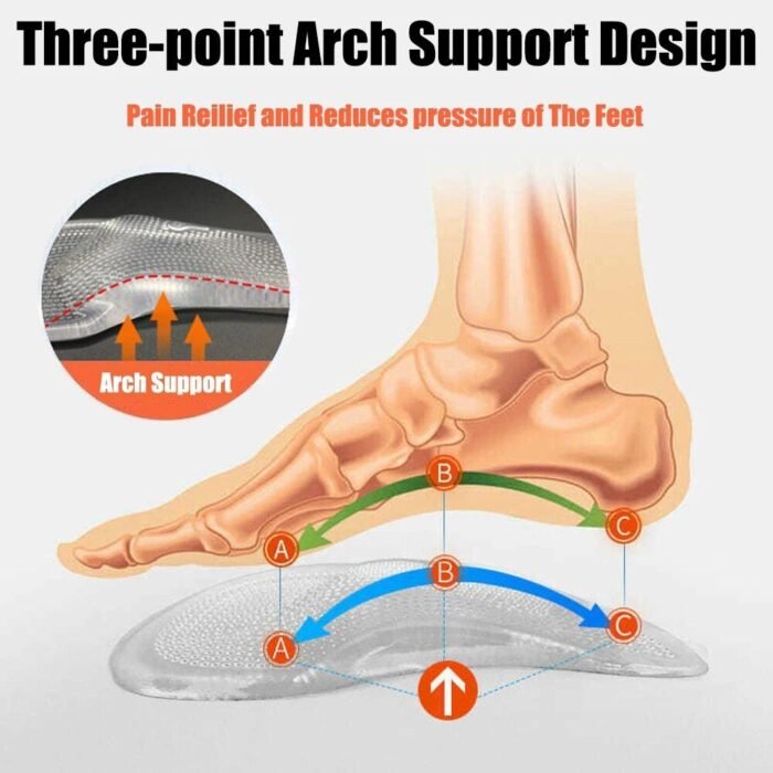 Comfort Gel Orthopedic Insoles - Arch Support for Flat Feet & Plantar Fasciitis Relief - Image 3