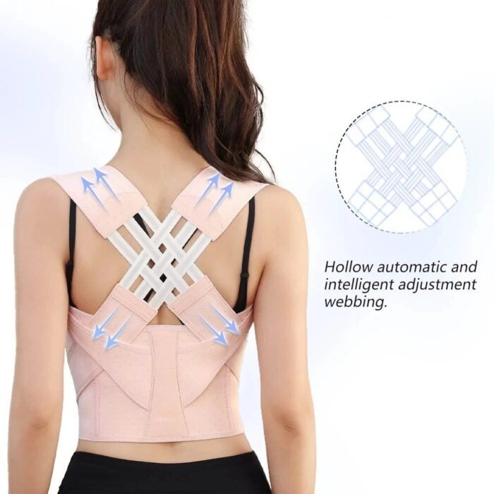 Fully Adjustable Spine Support Posture Corrector Brace - Image 3